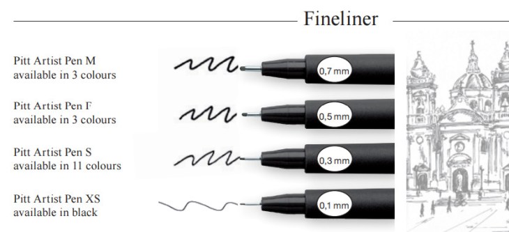 Rotuladores Pitt Fineliner